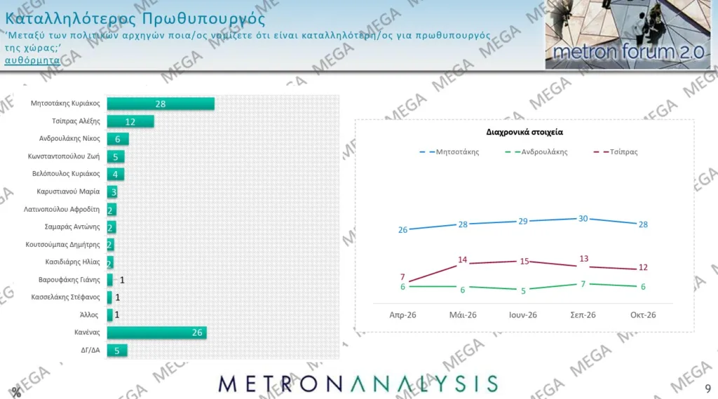 Εσωτερική εικόνα άρθρου