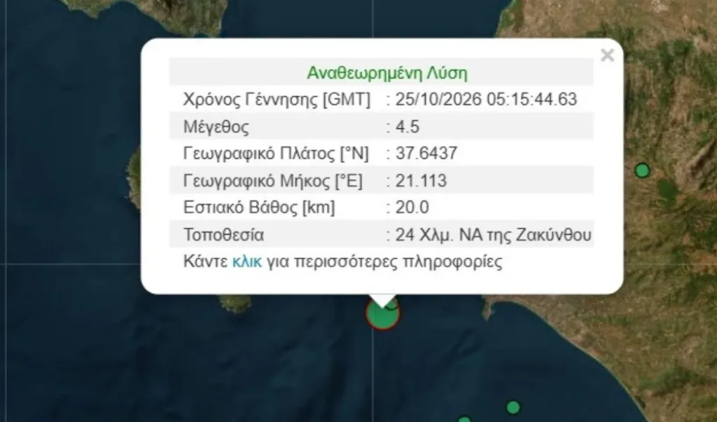 Εσωτερική εικόνα άρθρου