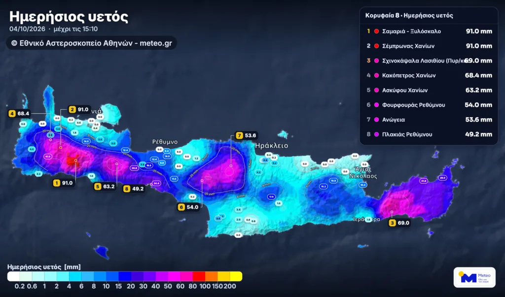 Εσωτερική εικόνα άρθρου
