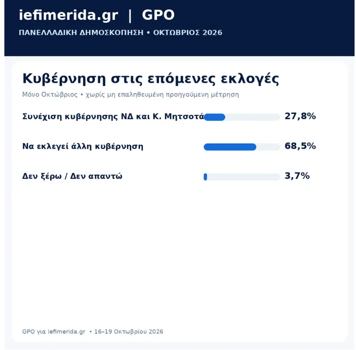 Εσωτερική εικόνα άρθρου