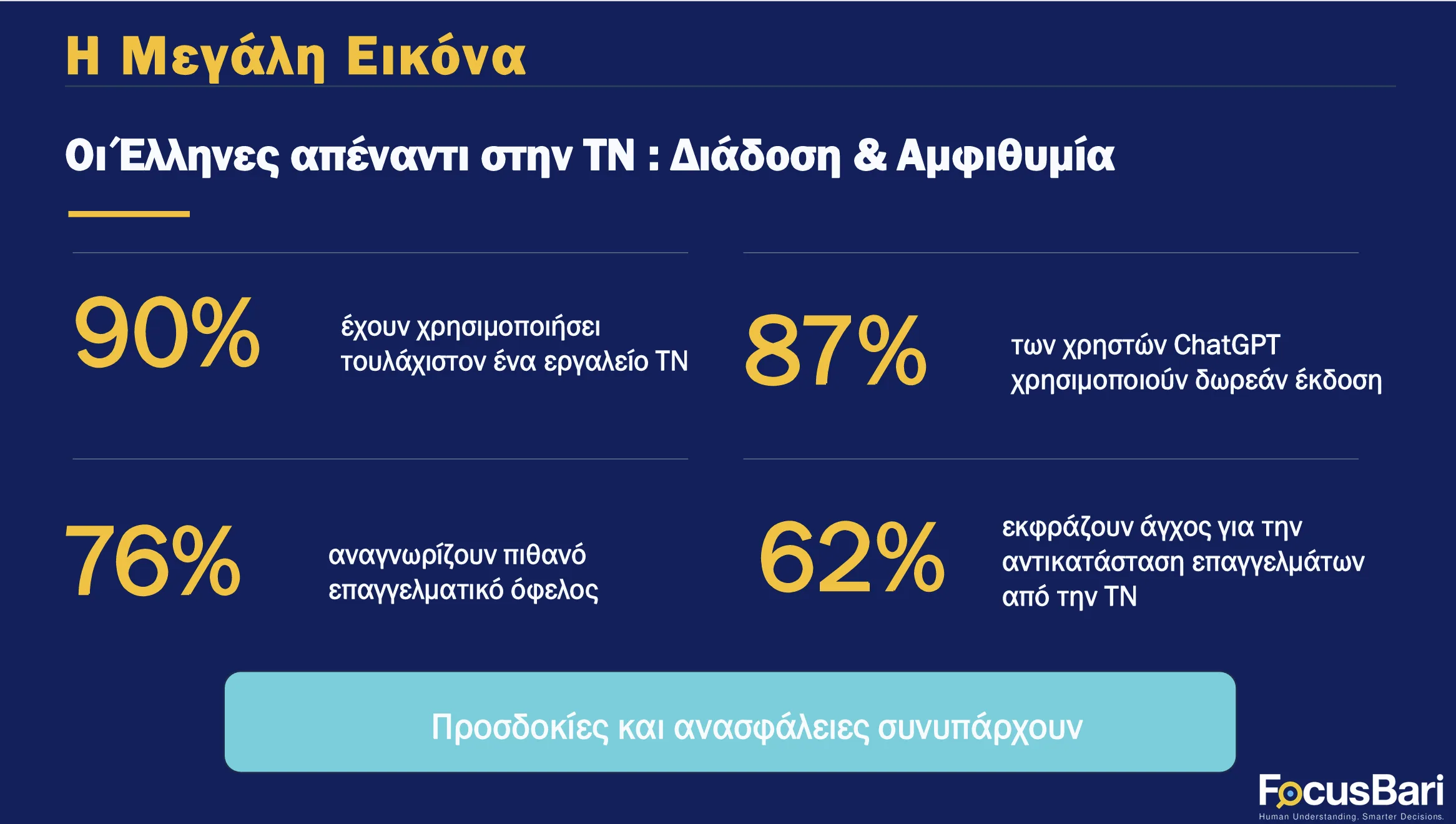 Εσωτερική εικόνα άρθρου