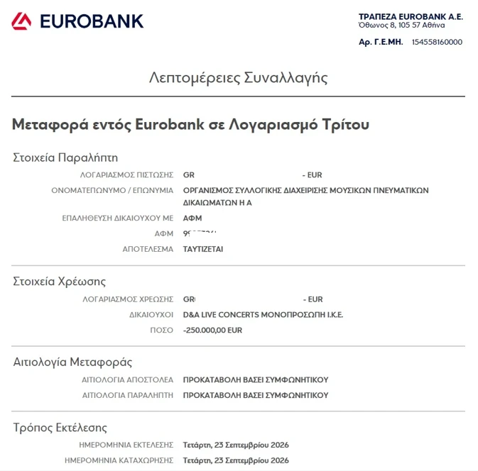 Εσωτερική εικόνα άρθρου