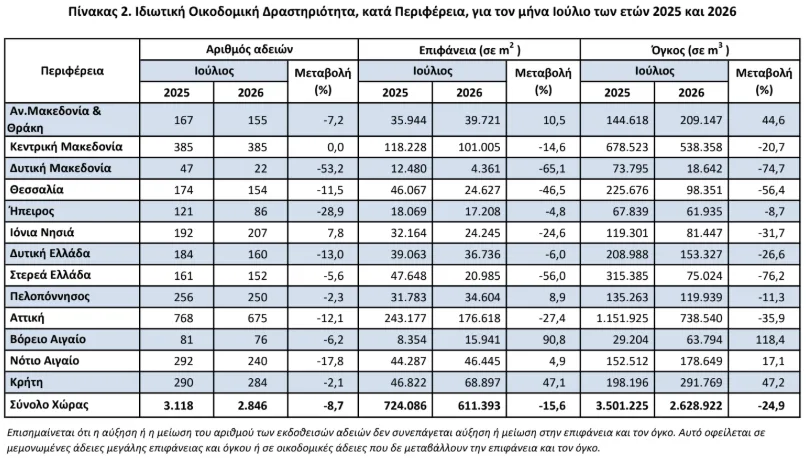 Εσωτερική εικόνα άρθρου