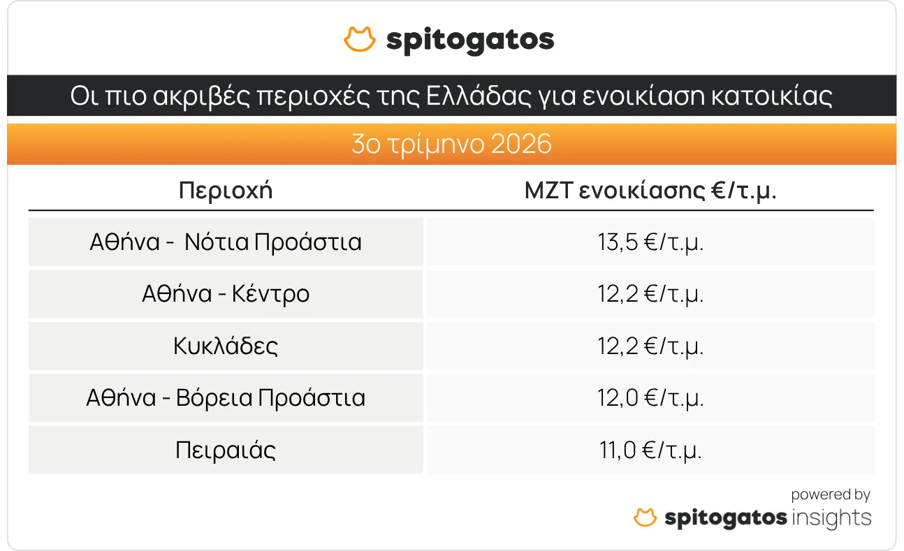 Εσωτερική εικόνα άρθρου