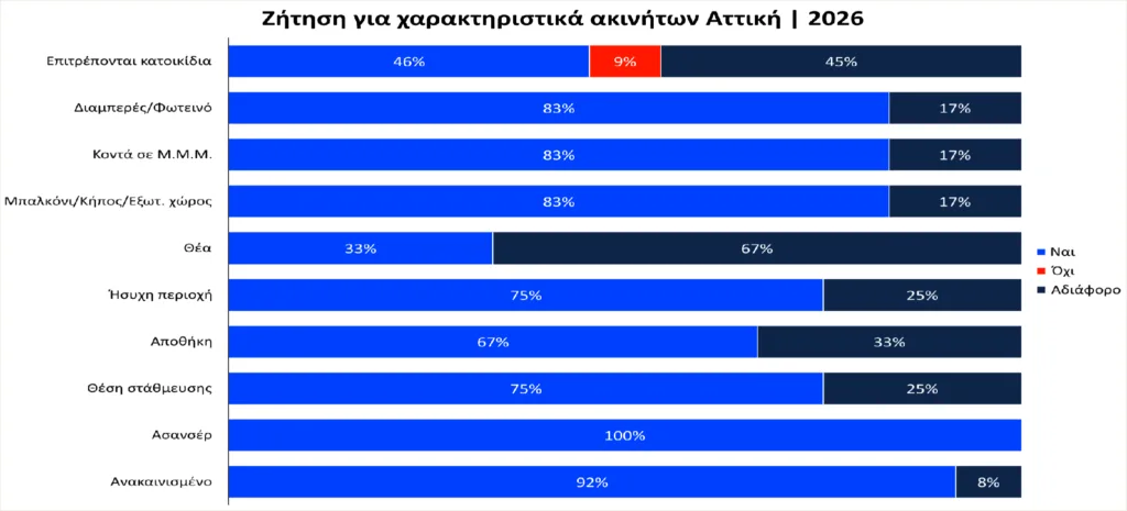 Εσωτερική εικόνα άρθρου