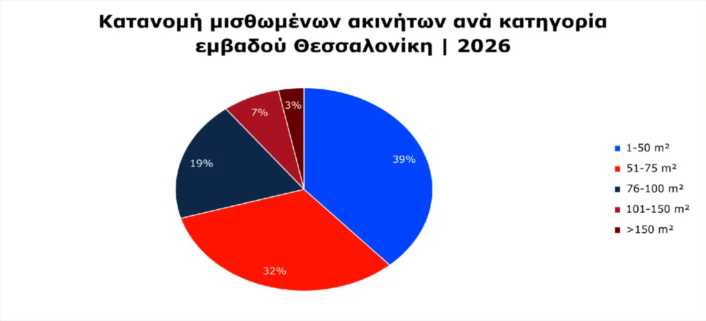 Εσωτερική εικόνα άρθρου
