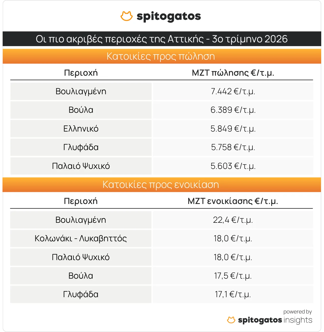 Εσωτερική εικόνα άρθρου