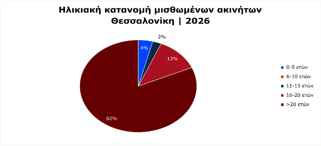 Εσωτερική εικόνα άρθρου