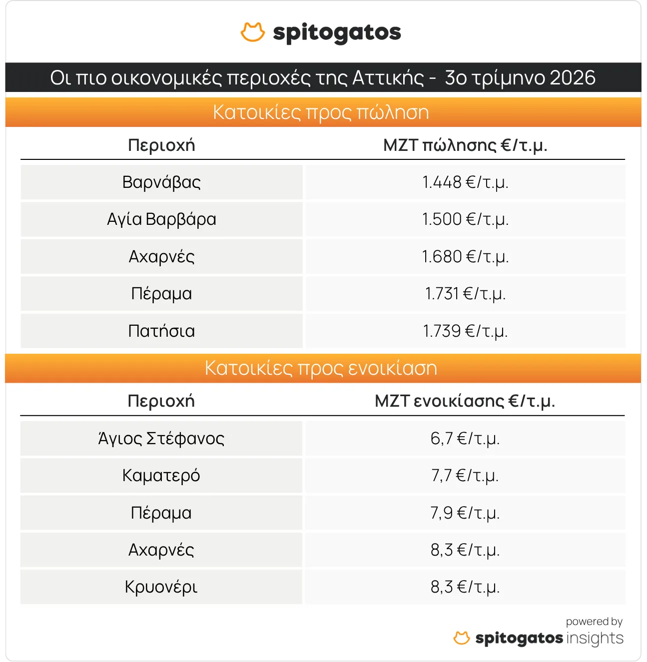 Εσωτερική εικόνα άρθρου