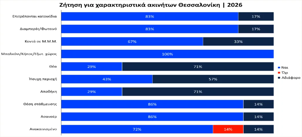 Εσωτερική εικόνα άρθρου