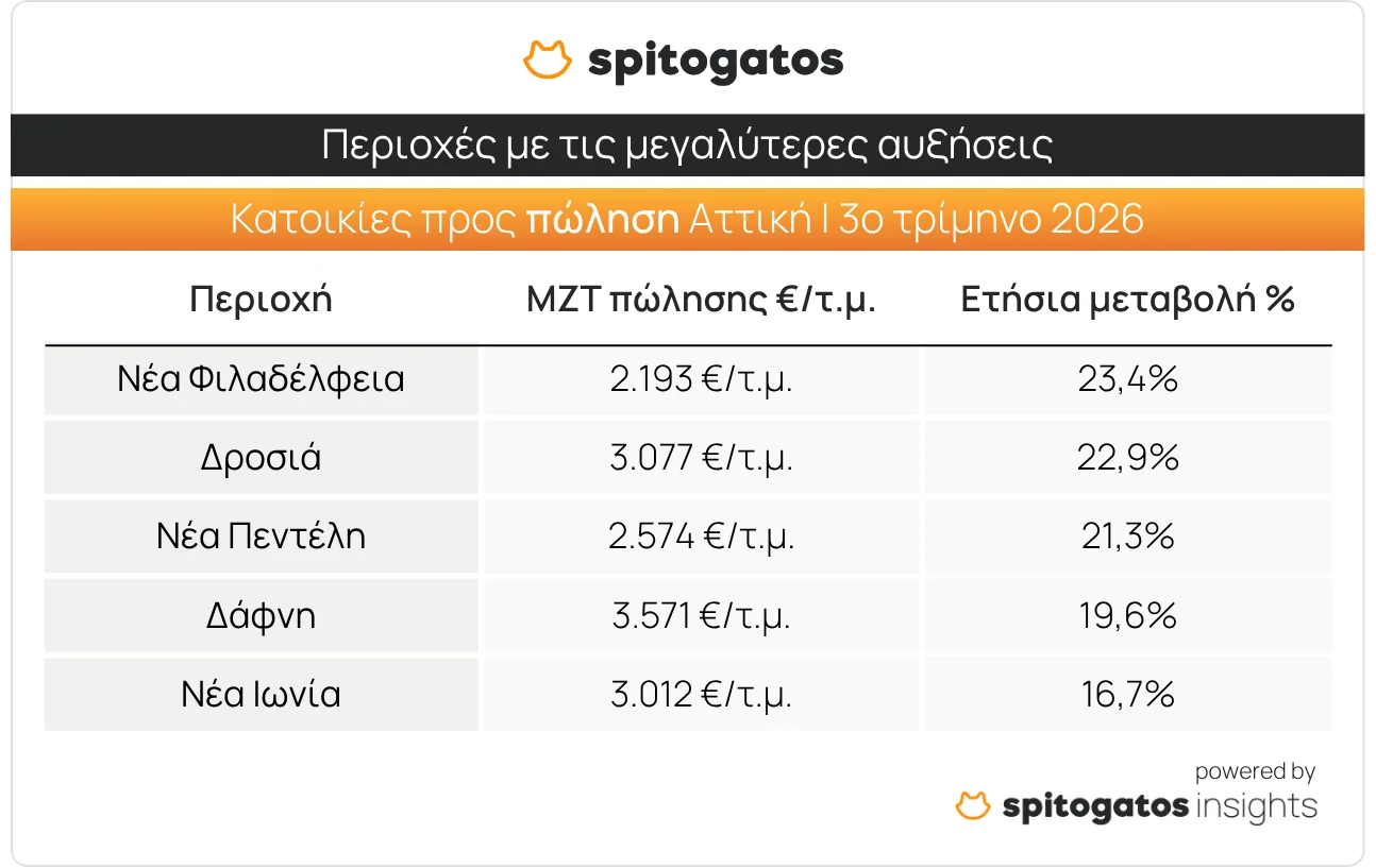 Εσωτερική εικόνα άρθρου