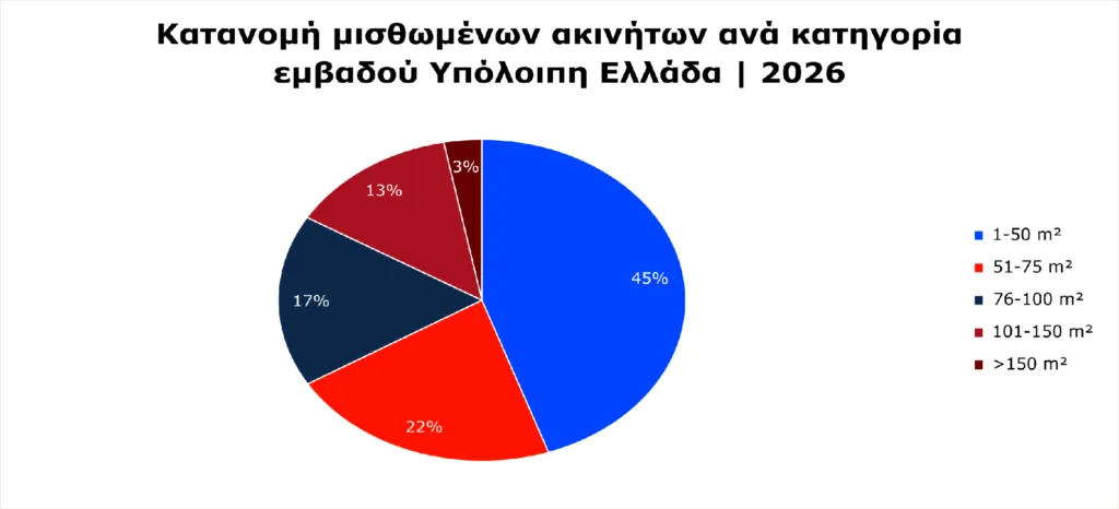 Εσωτερική εικόνα άρθρου