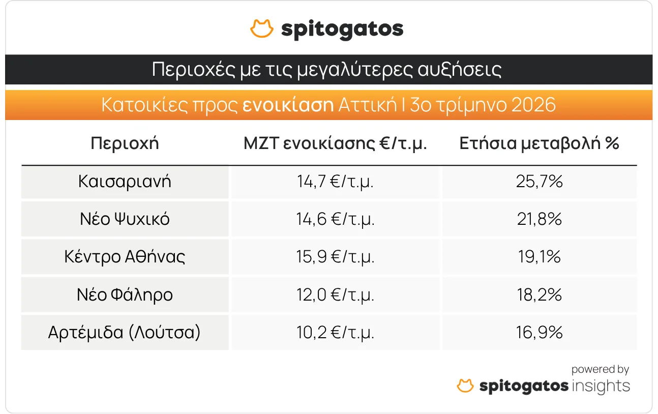 Εσωτερική εικόνα άρθρου