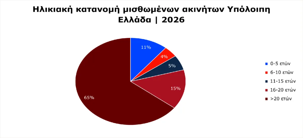 Εσωτερική εικόνα άρθρου