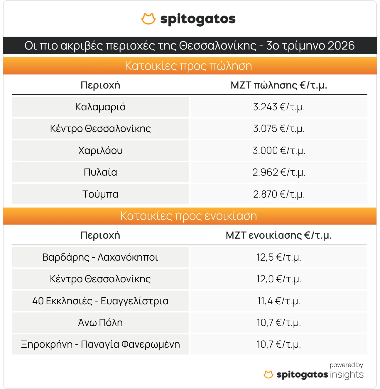Εσωτερική εικόνα άρθρου