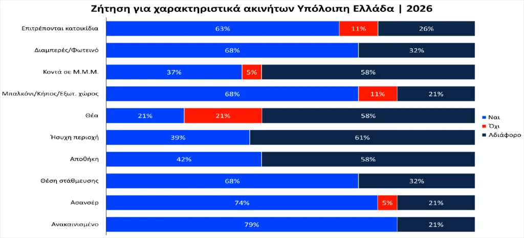 Εσωτερική εικόνα άρθρου
