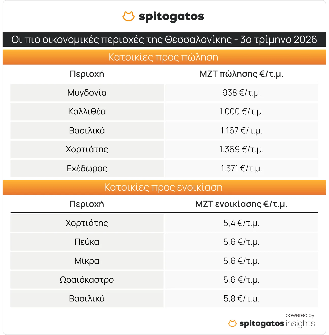 Εσωτερική εικόνα άρθρου