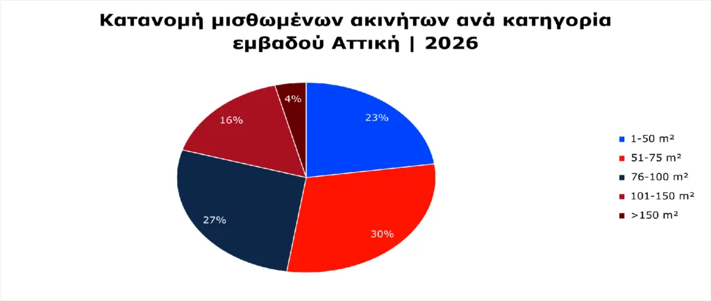 Εσωτερική εικόνα άρθρου