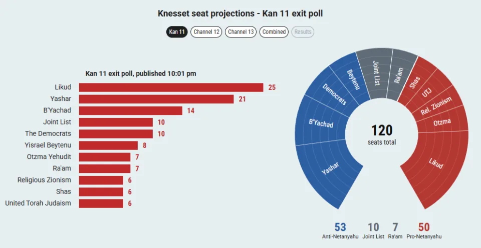 Εσωτερική εικόνα άρθρου