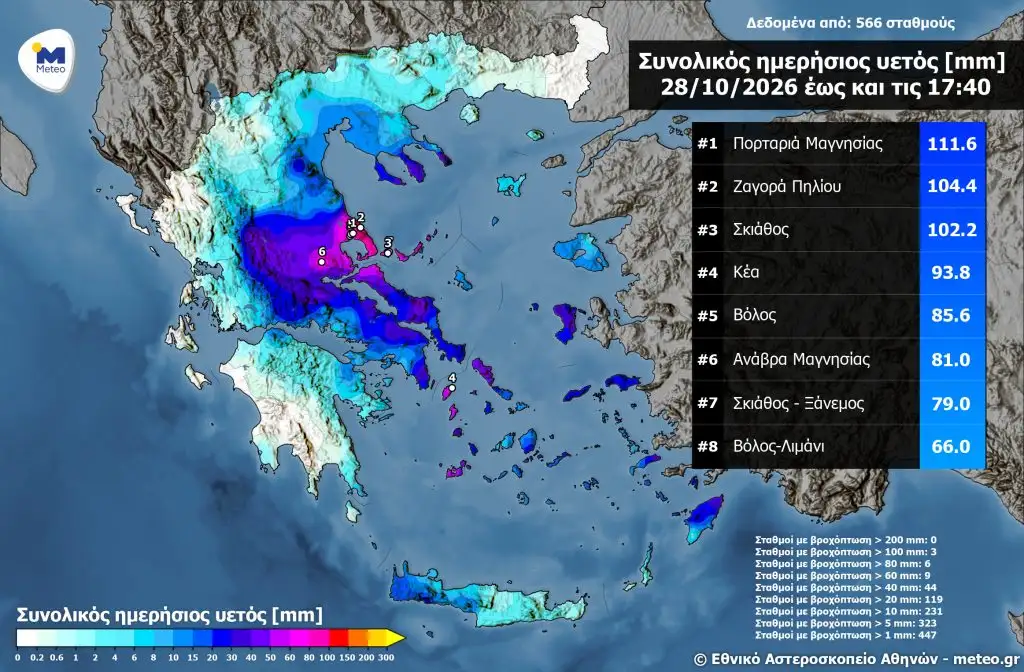 Εσωτερική εικόνα άρθρου
