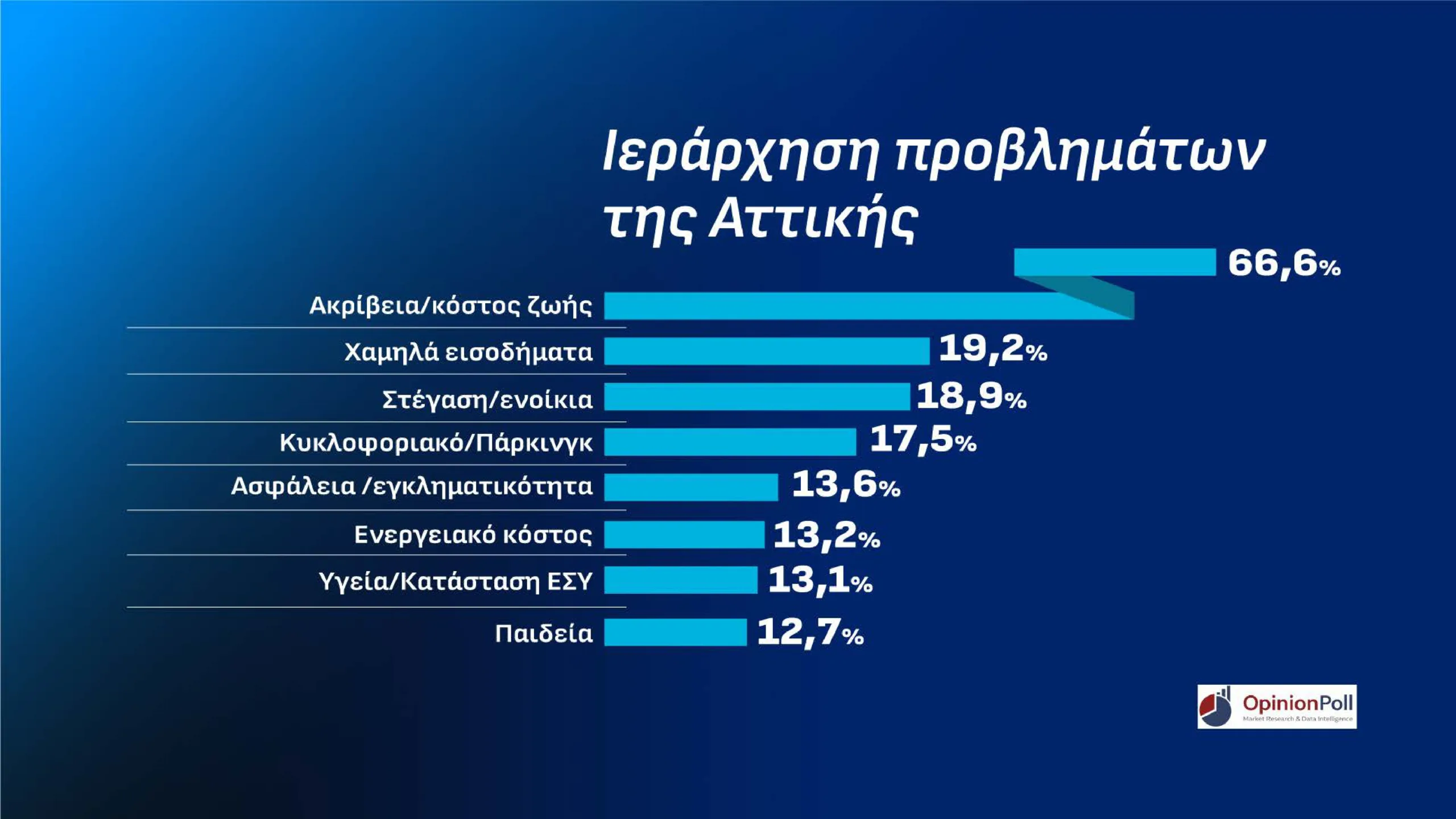 Εσωτερική εικόνα άρθρου