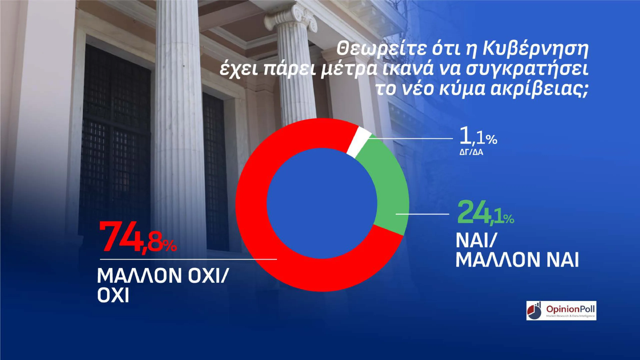 Εσωτερική εικόνα άρθρου