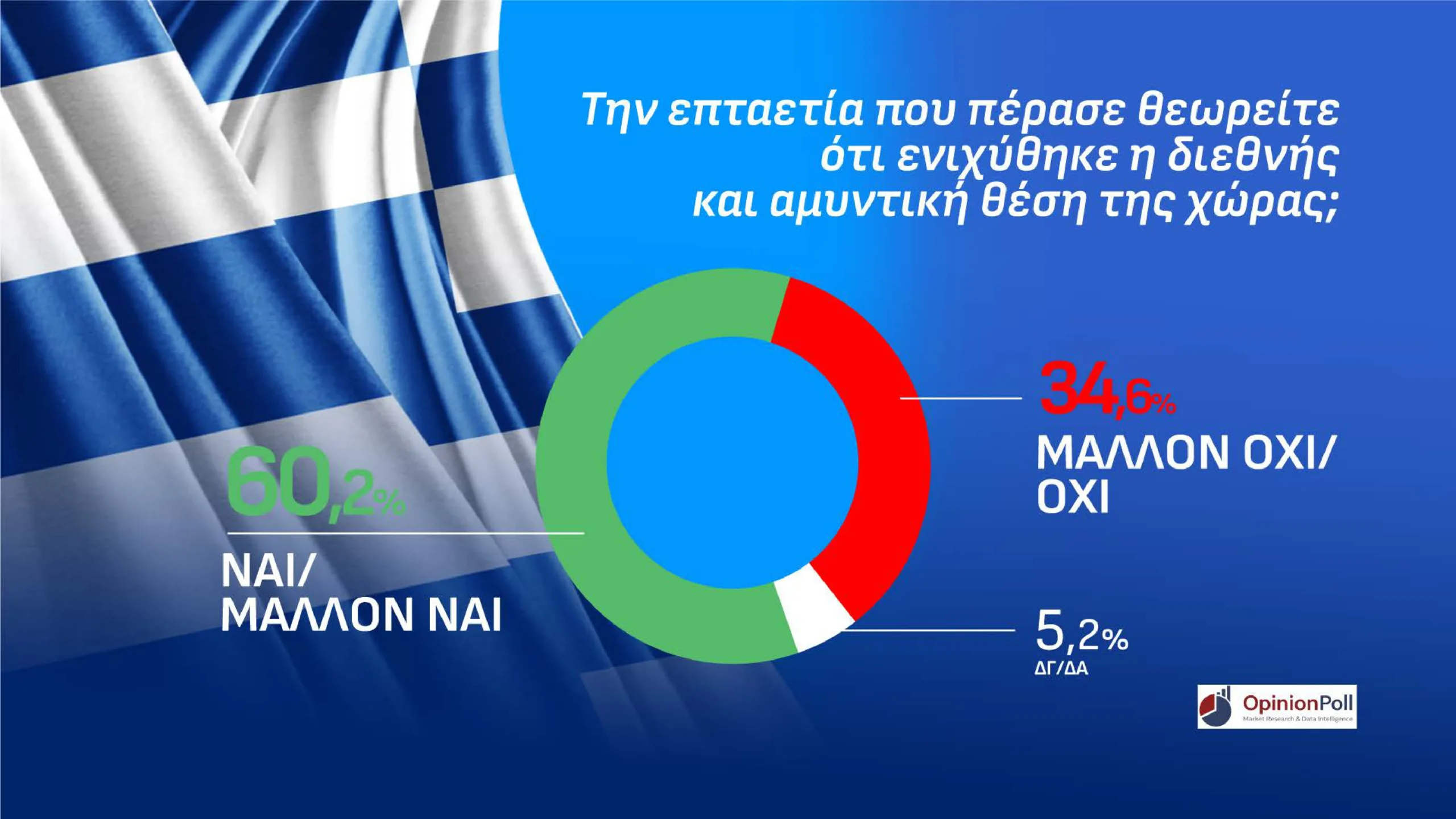 Εσωτερική εικόνα άρθρου