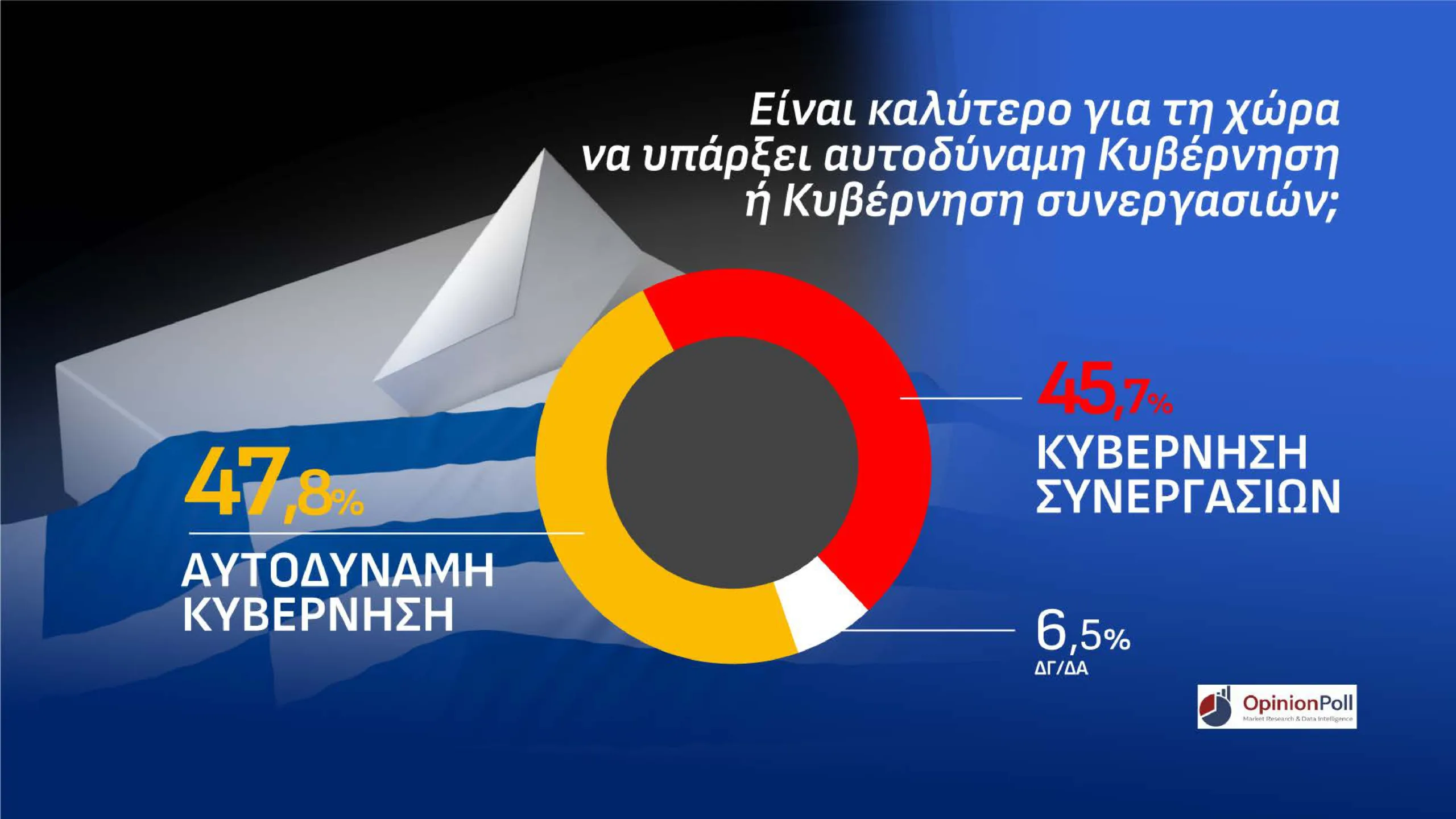 Εσωτερική εικόνα άρθρου