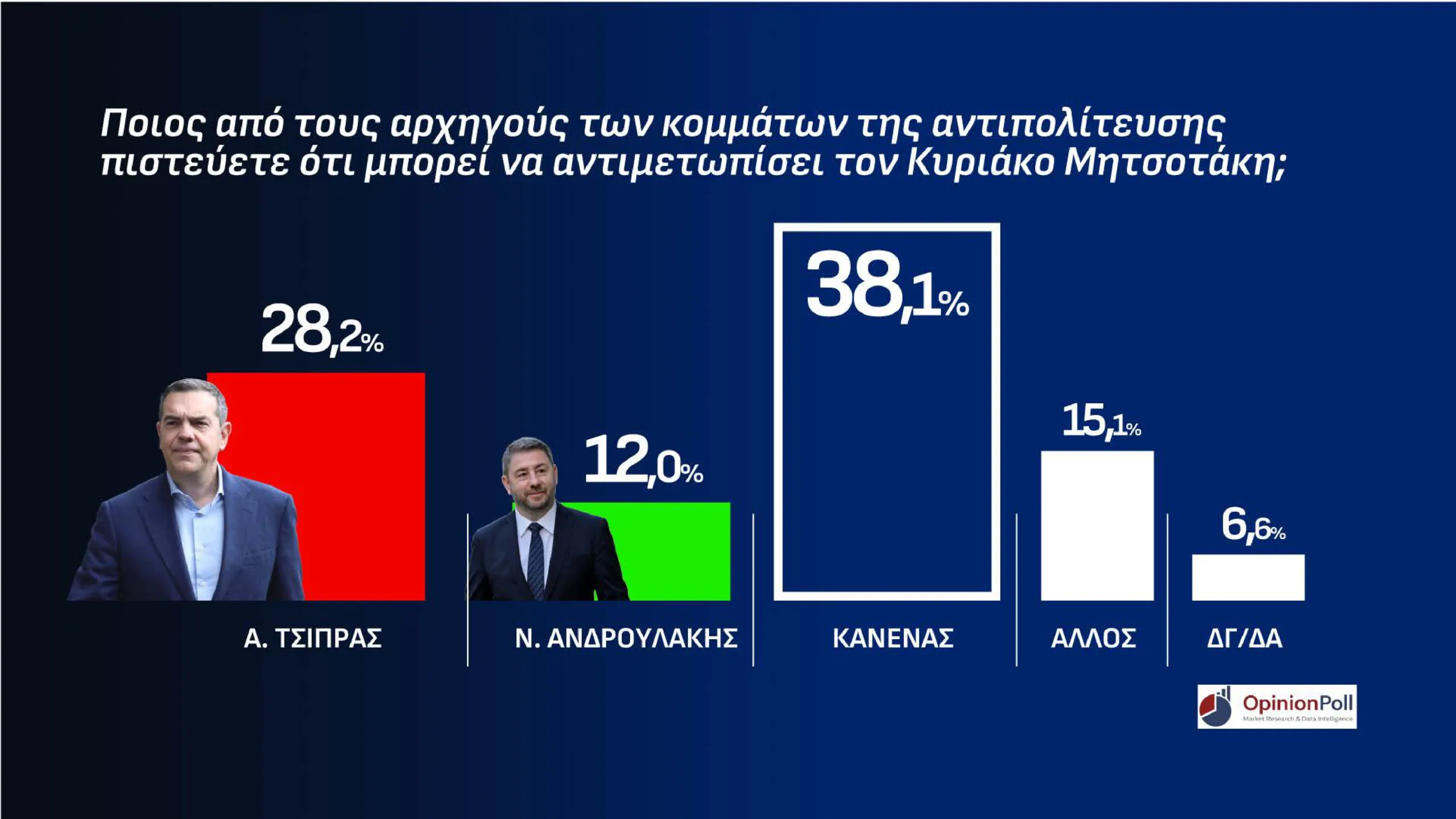 Εσωτερική εικόνα άρθρου