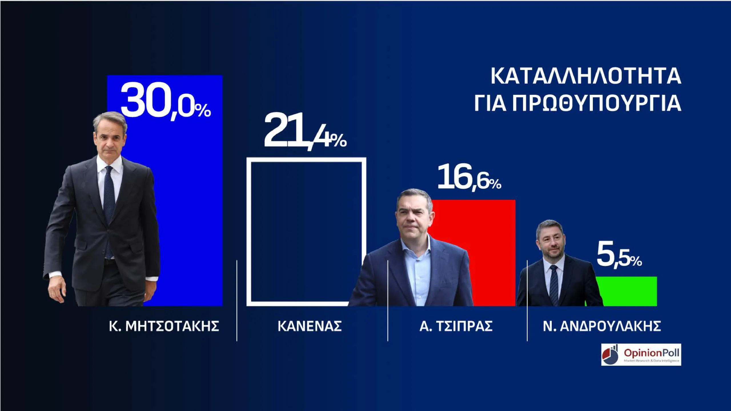 Εσωτερική εικόνα άρθρου