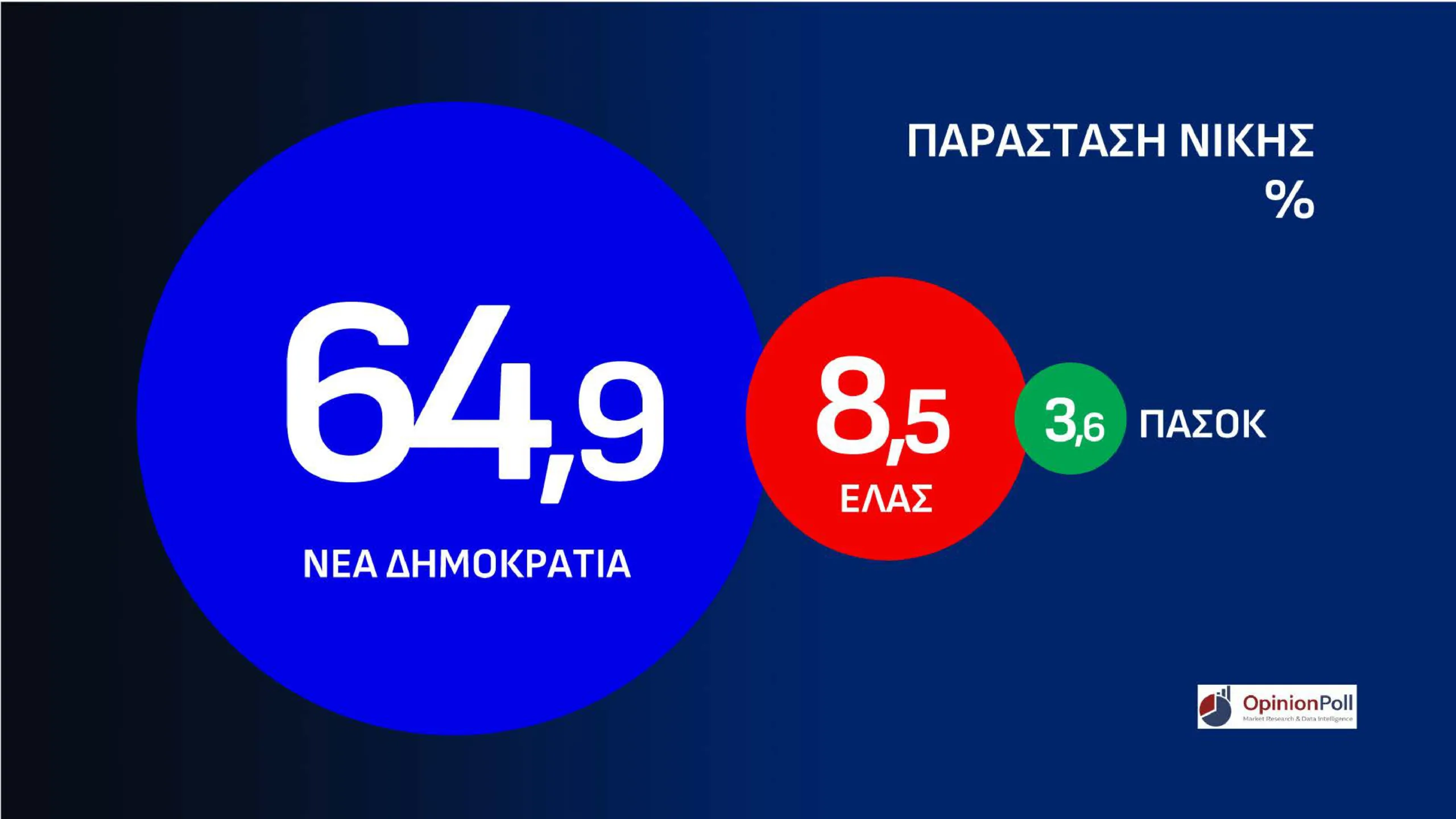 Εσωτερική εικόνα άρθρου