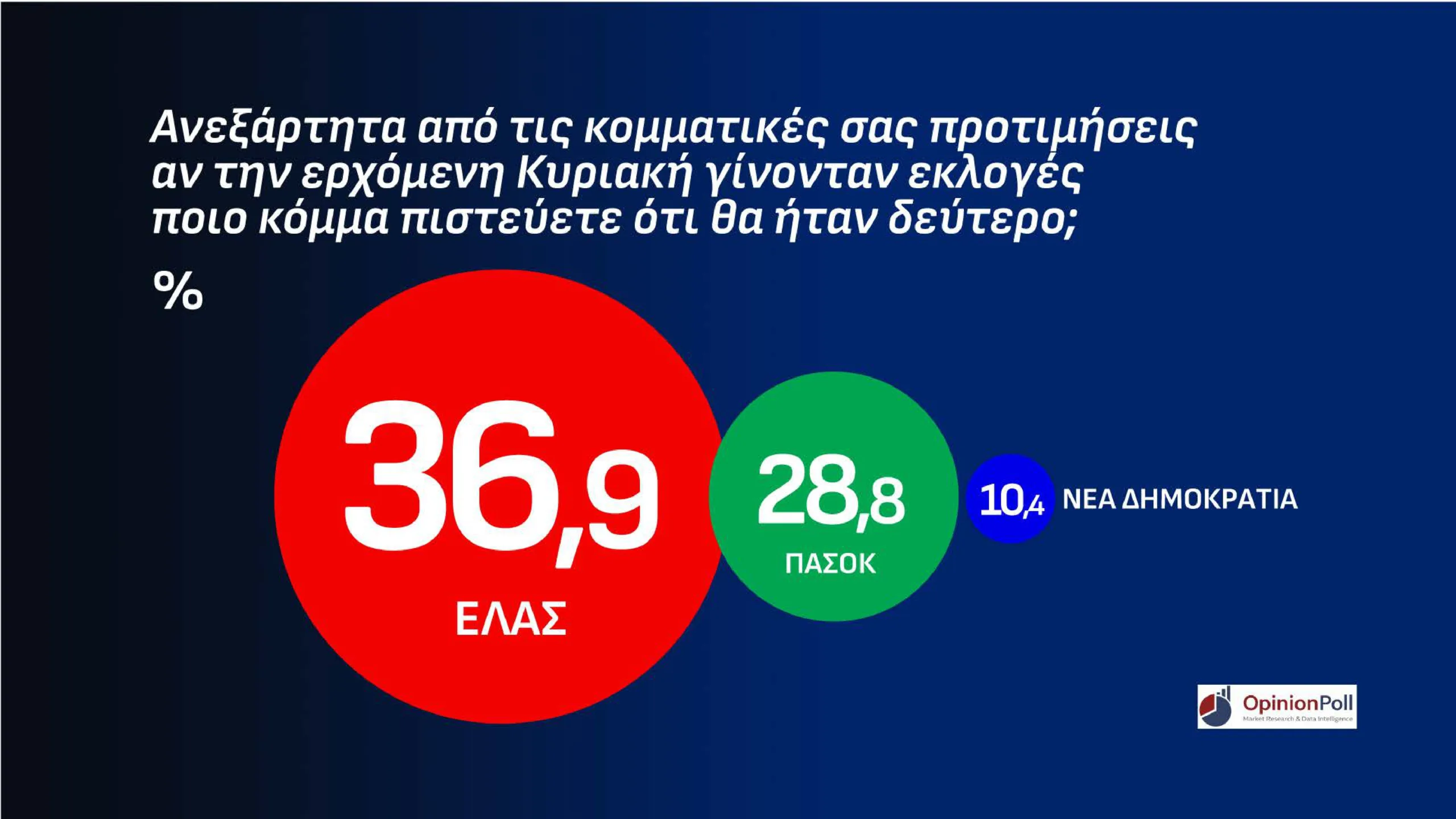 Εσωτερική εικόνα άρθρου