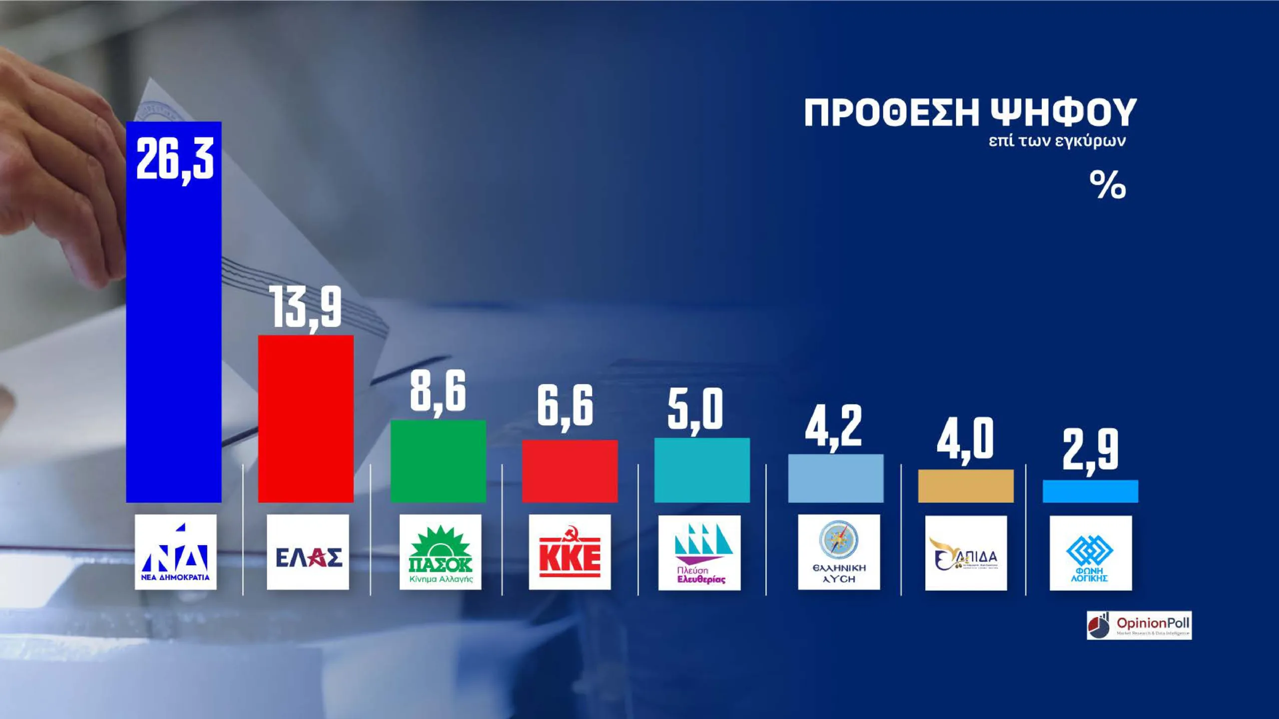 Εσωτερική εικόνα άρθρου