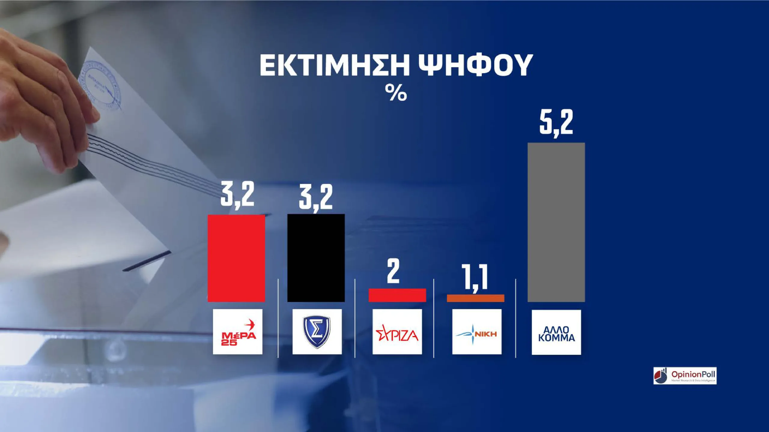 Εσωτερική εικόνα άρθρου