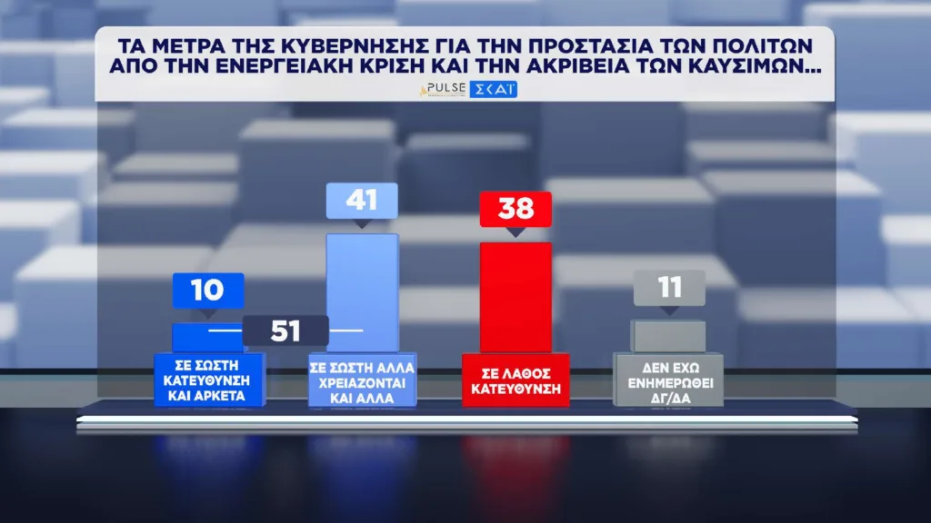 Εσωτερική εικόνα άρθρου