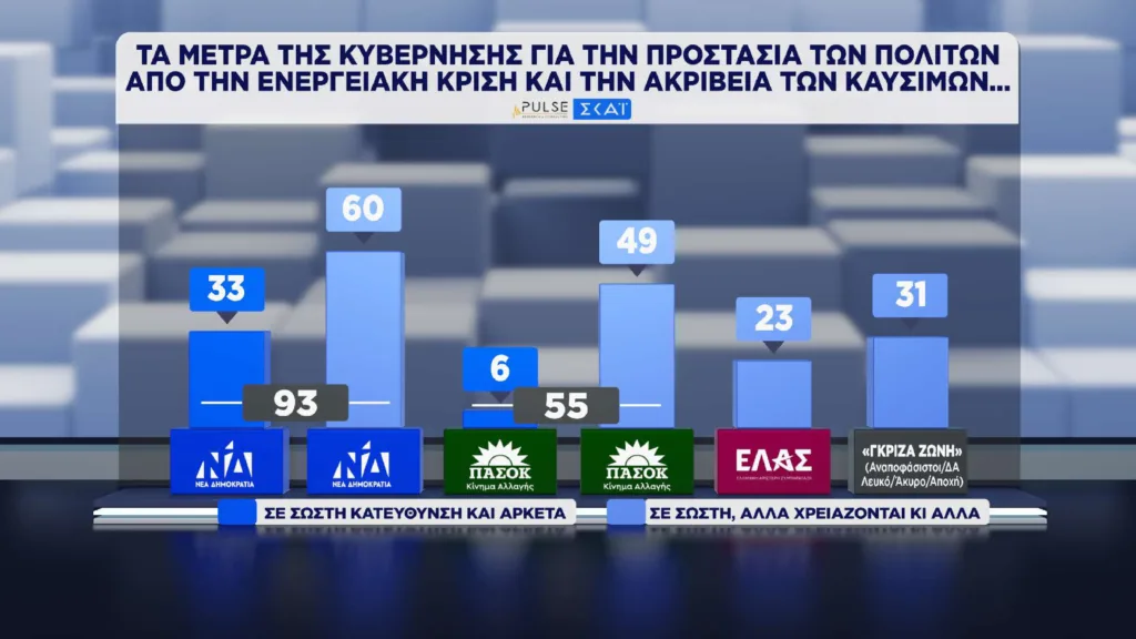 Εσωτερική εικόνα άρθρου