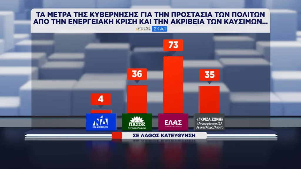 Εσωτερική εικόνα άρθρου