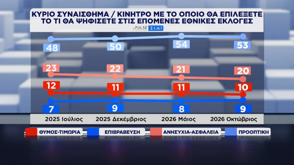 Εσωτερική εικόνα άρθρου