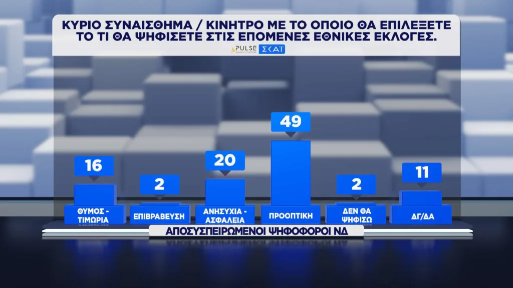Εσωτερική εικόνα άρθρου