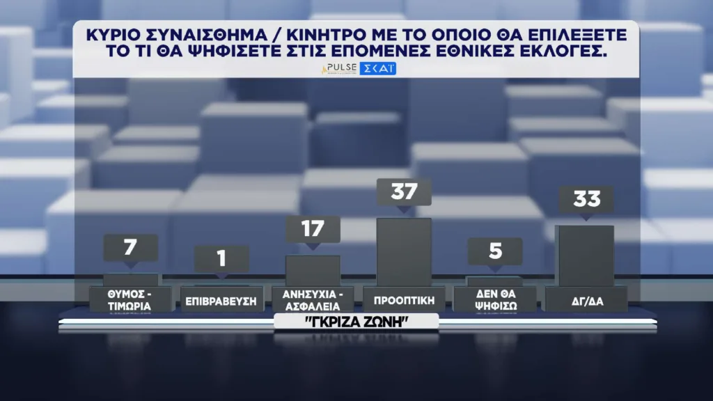 Εσωτερική εικόνα άρθρου