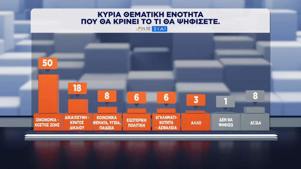 Εσωτερική εικόνα άρθρου