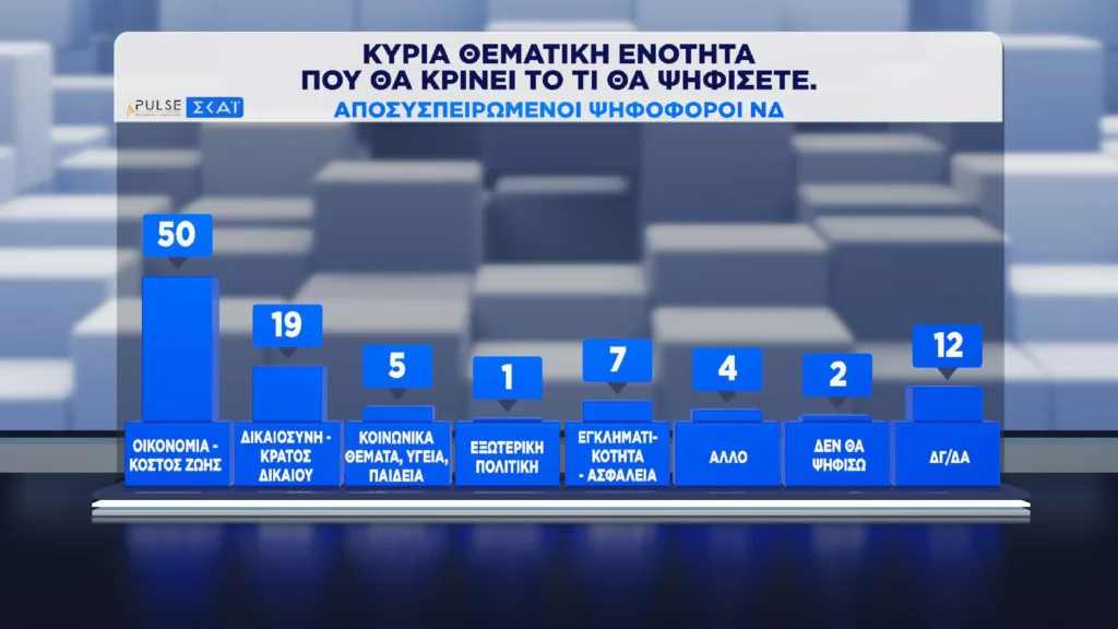 Εσωτερική εικόνα άρθρου