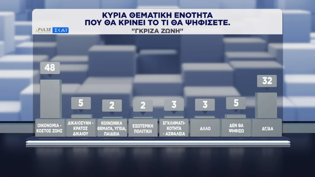 Εσωτερική εικόνα άρθρου