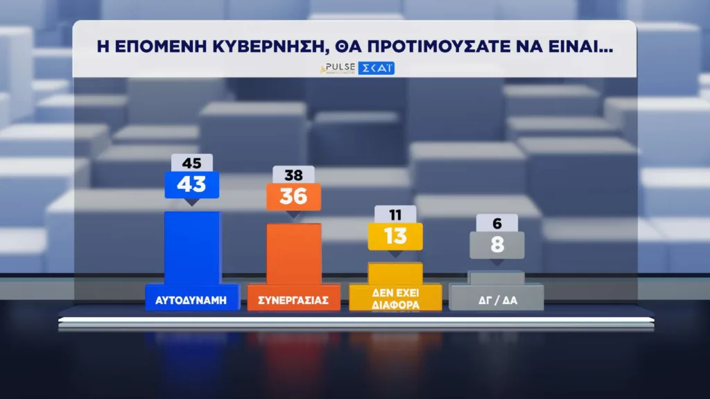 Εσωτερική εικόνα άρθρου