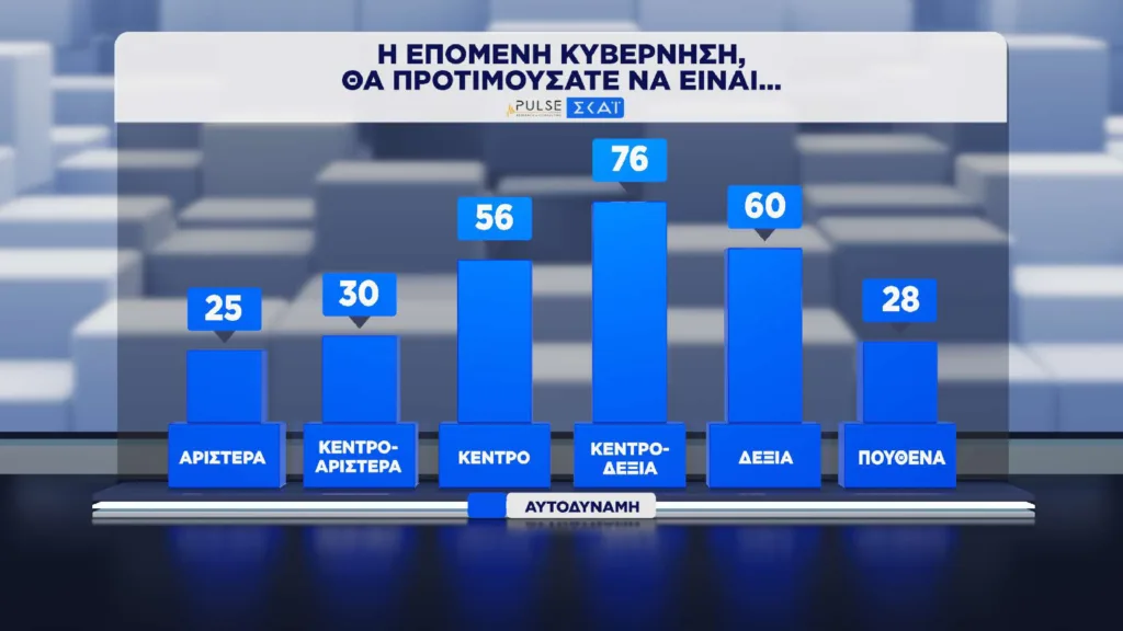 Εσωτερική εικόνα άρθρου