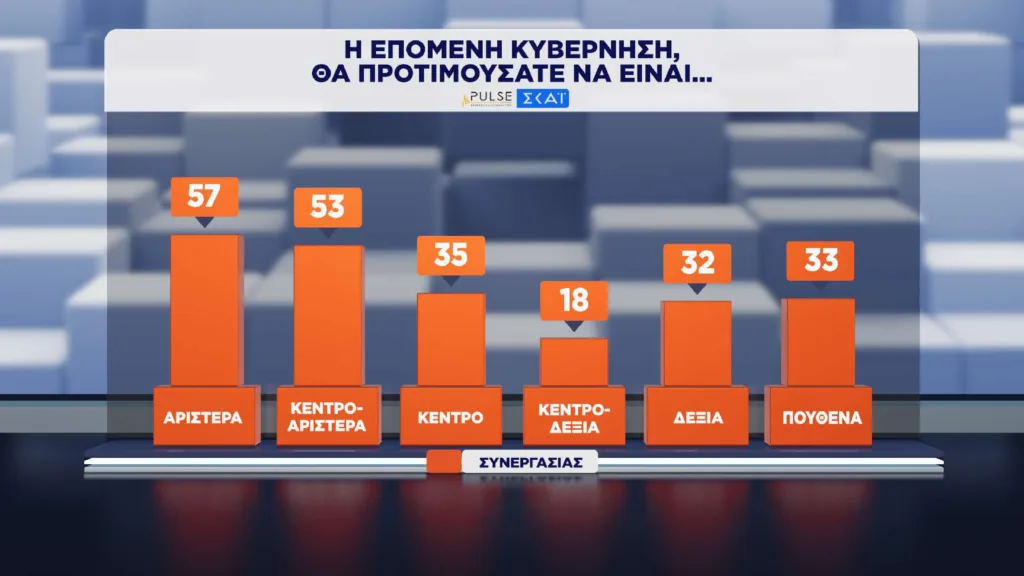 Εσωτερική εικόνα άρθρου