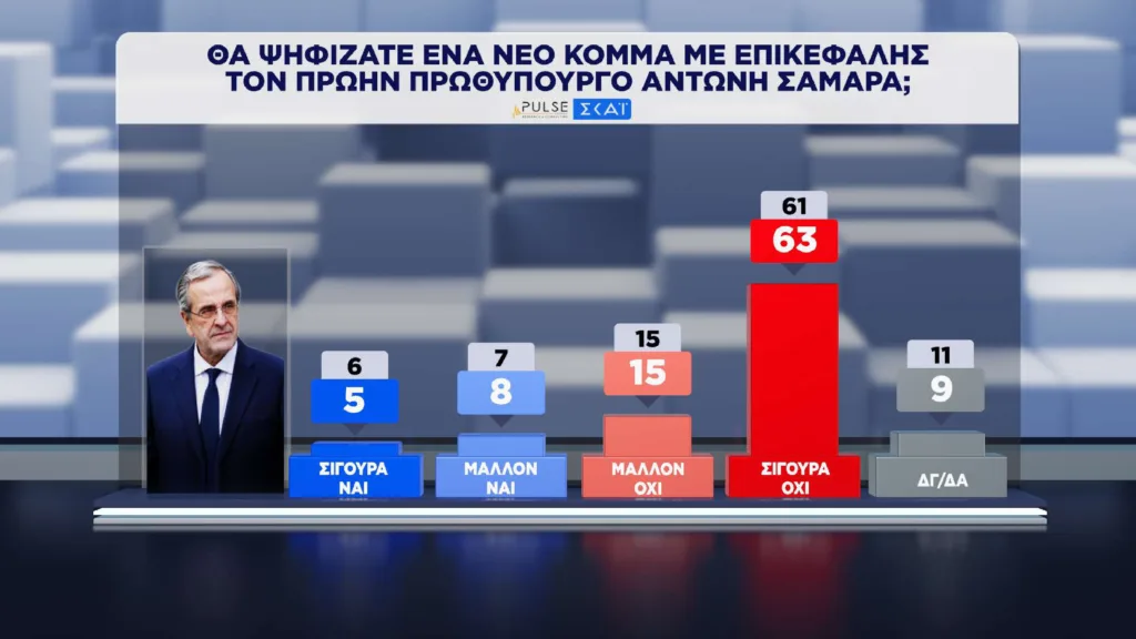Εσωτερική εικόνα άρθρου