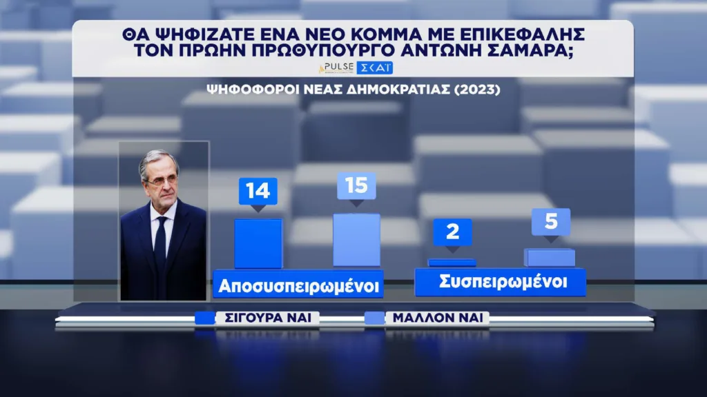 Εσωτερική εικόνα άρθρου