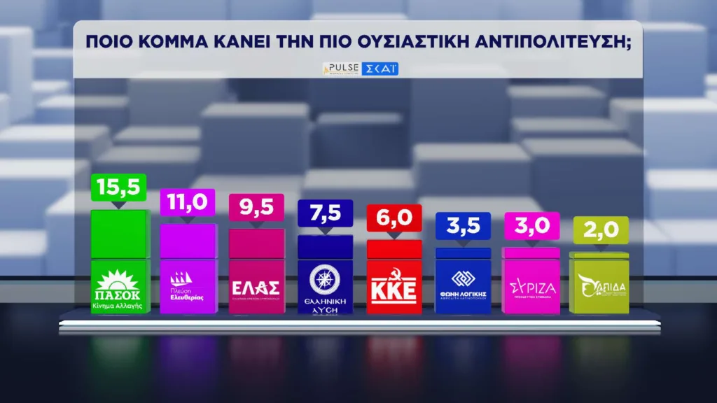 Εσωτερική εικόνα άρθρου