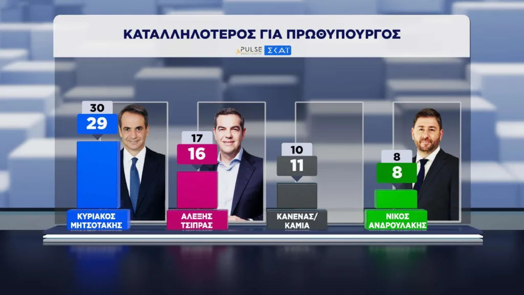 Εσωτερική εικόνα άρθρου